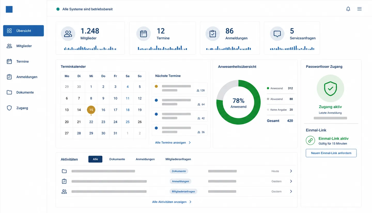Schematische Club-Plattform mit Mitgliederverwaltung, Terminkalender, Anmeldungen, Dokumenten, Aktivitäten und passwortlosem Einmal-Link-Zugang