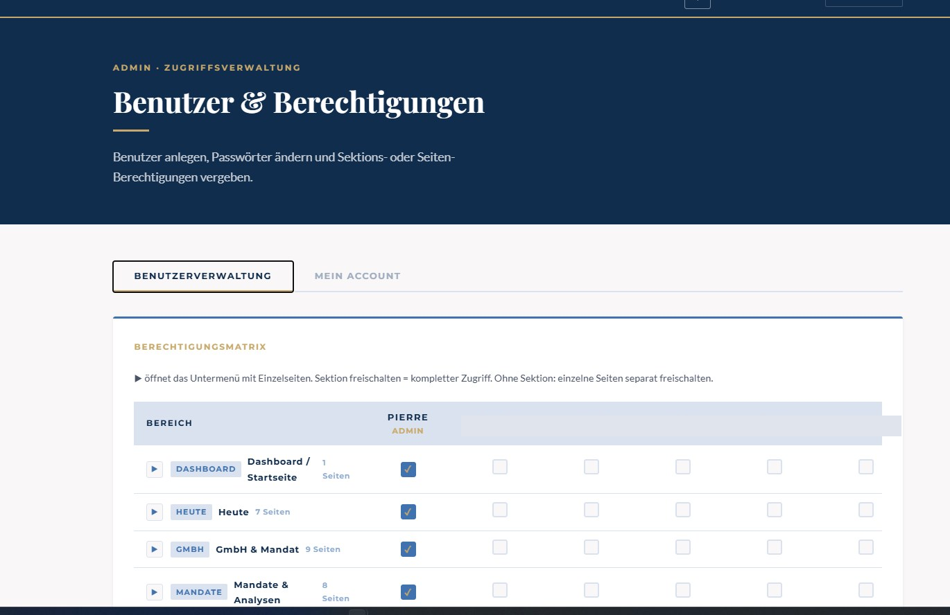 Benutzer- und Berechtigungsmatrix mit Sektions- und Seitenrechten je Nutzer